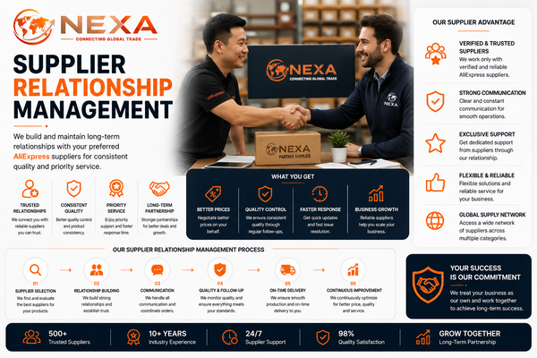 Supplier Relationship Management