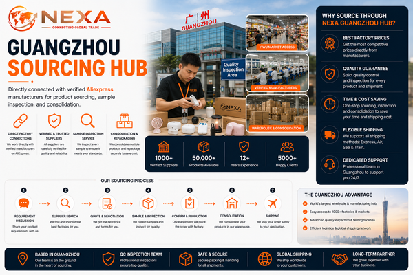 Guangzhou Sourcing Hub