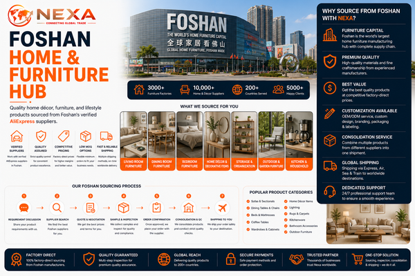 Foshan Home & Furniture Hub