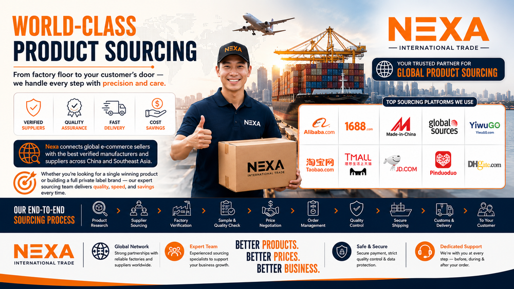 WORLD-CLASS PRODUCT SOURCING