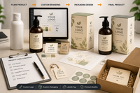Private Label Sourcing