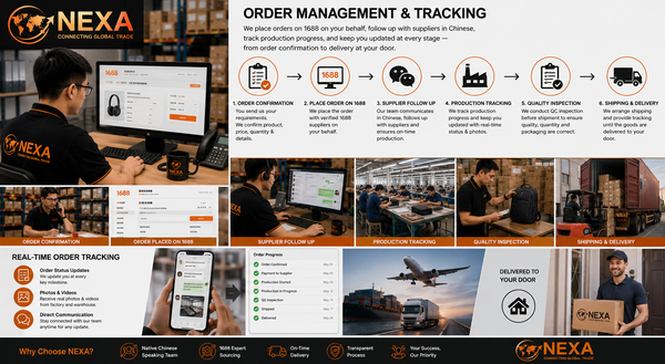 Order Management & Tracking