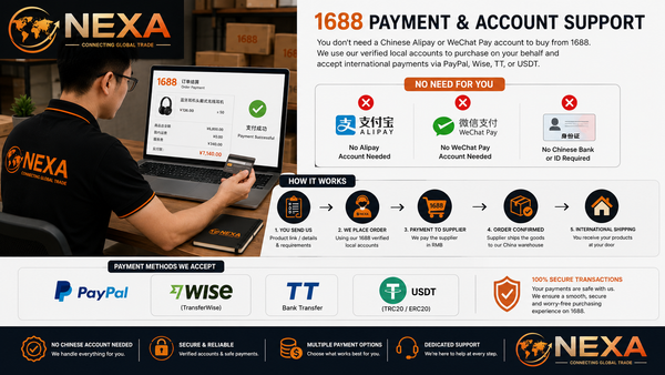 1688 Payment & Account Support