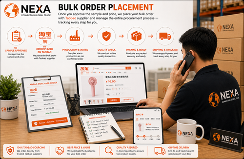 Bulk Order Placement