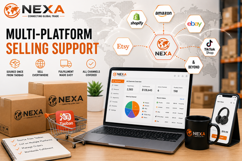 Multi-Platform Selling Support
