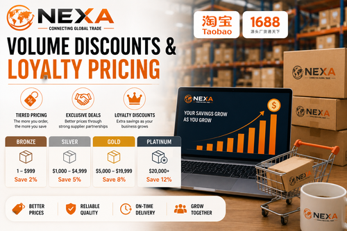 Volume Discounts & Loyalty Pricing